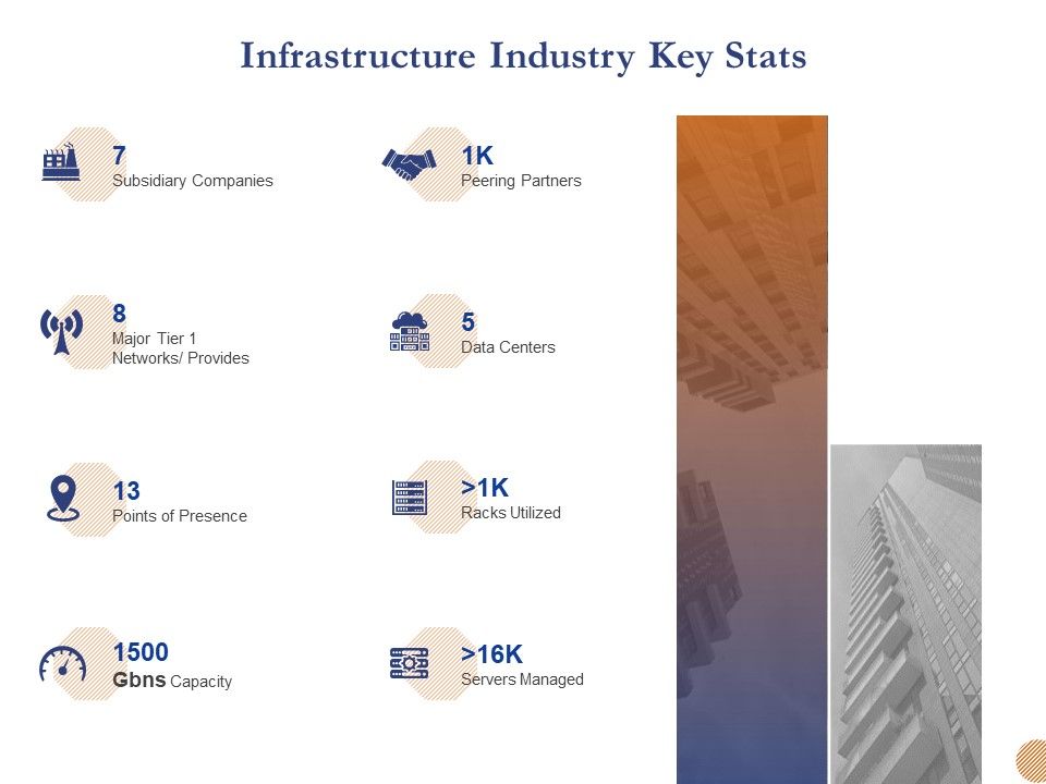 Substructure_Segment_Analysis_Infrastructure_Industry_Key_Stats_Ppt_Ideas_Graphic_Tips_PDF_Slide_1.jpg