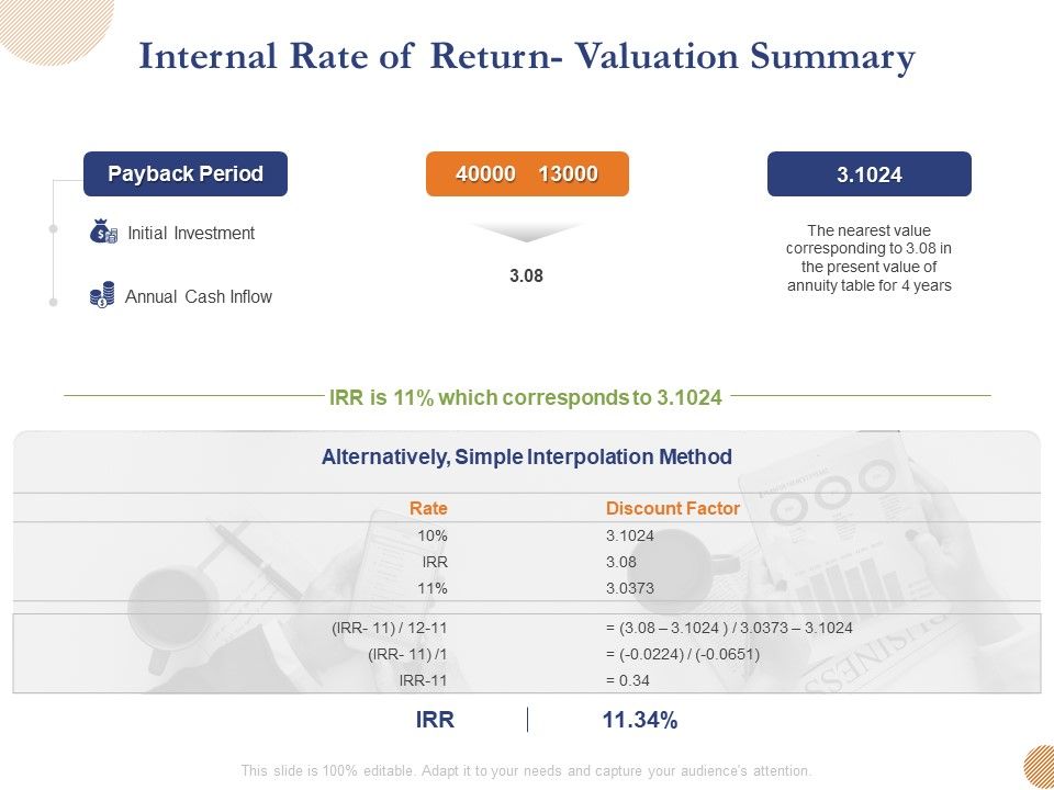 Substructure_Segment_Analysis_Internal_Rate_Of_Return_Valuation_Summary_Ppt_Pictures_Example_Topics_PDF_Slide_1.jpg
