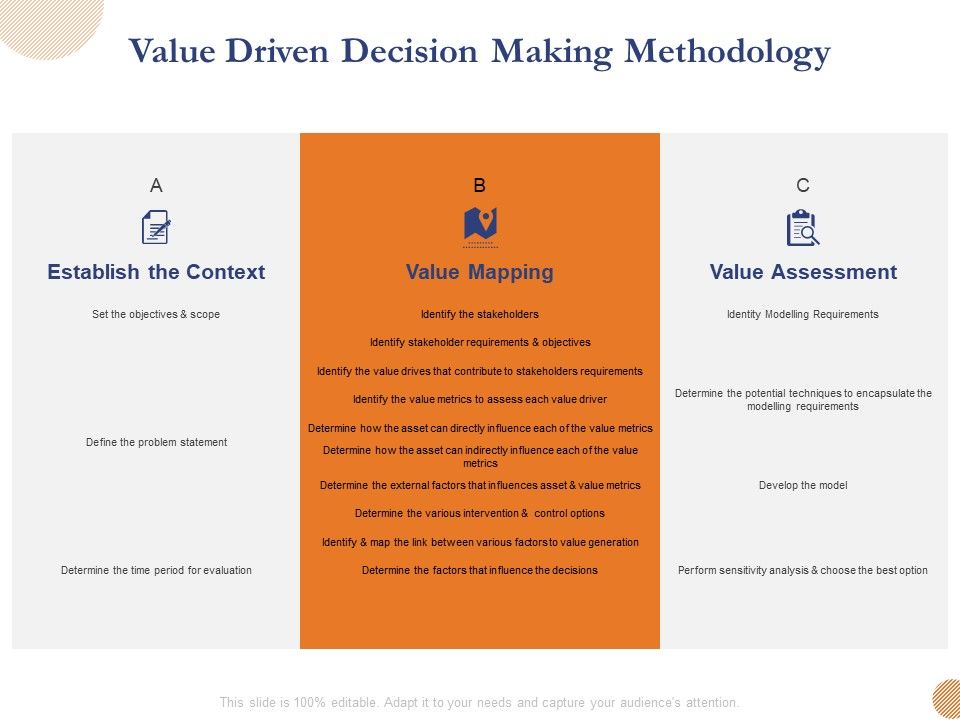 Substructure_Segment_Analysis_Value_Driven_Decision_Making_Methodology_Ppt_Layouts_Ideas_PDF_Slide_1.jpg