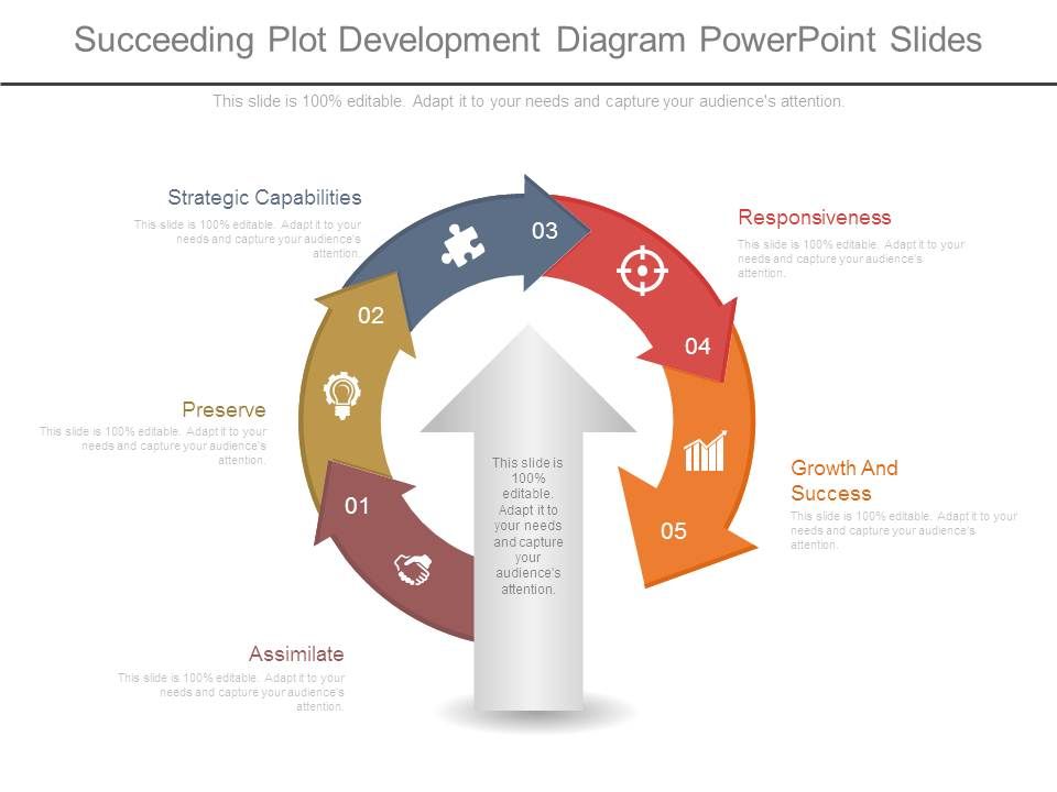 Succeeding_Plot_Development_Diagram_Powerpoint_Slides_1.jpg