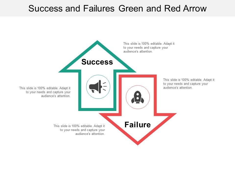 Success_And_Failures_Green_And_Red_Arrow_Ppt_PowerPoint_Presentation_Pictures_Layout_Slide_1.jpg