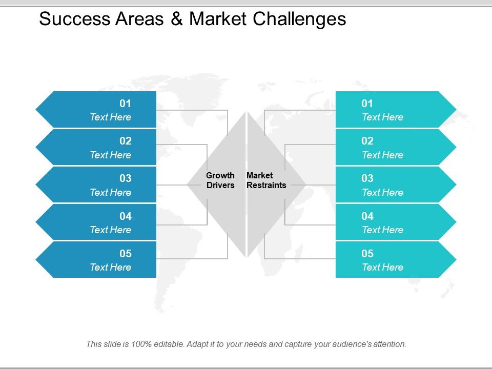 Success_Areas_And_Market_Challenges_Ppt_PowerPoint_Presentation_Show_Templates_Slide_1.jpg