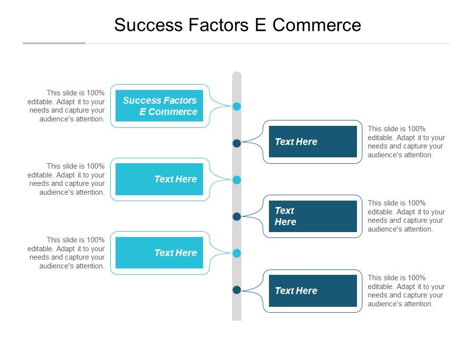 Success_Factors_E_Commerce_Ppt_PowerPoint_Presentation_Layouts_Inspiration_Cpb_Slide_1.jpg