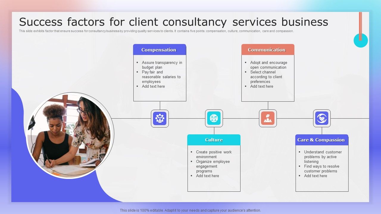 Success_Factors_For_Client_Consultancy_Services_Business_Ppt_Slides_Example_PDF_Slide_1.jpg