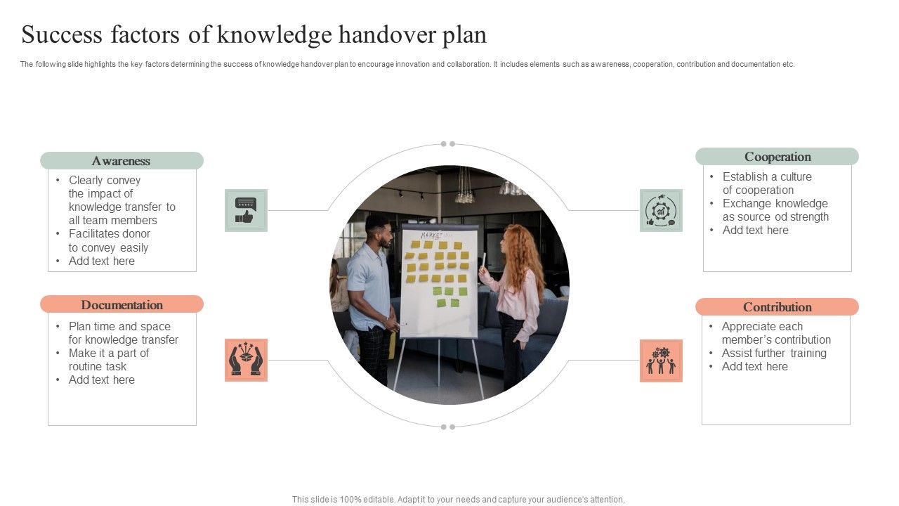 Success_Factors_Of_Knowledge_Handover_Plan_Formats_PDF_Slide_1.jpg