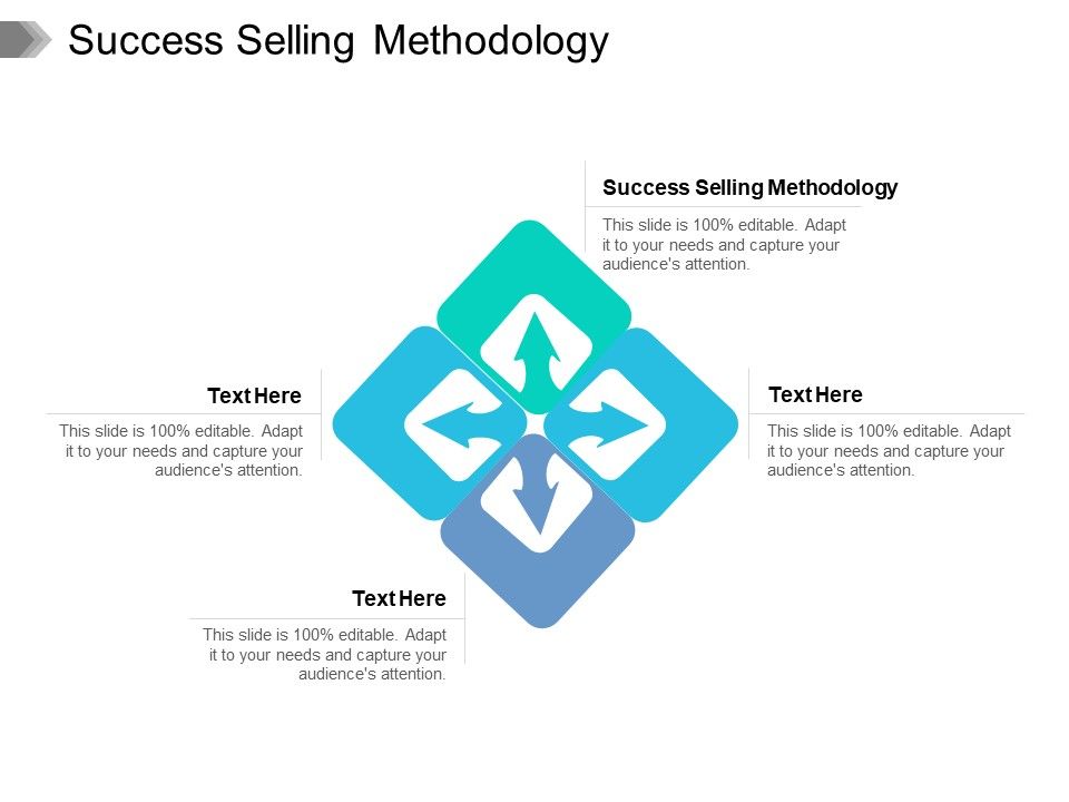 Success_Selling_Methodology_Ppt_PowerPoint_Presentation_Summary_Design_Inspiration_Cpb_Pdf_Slide_1.jpg