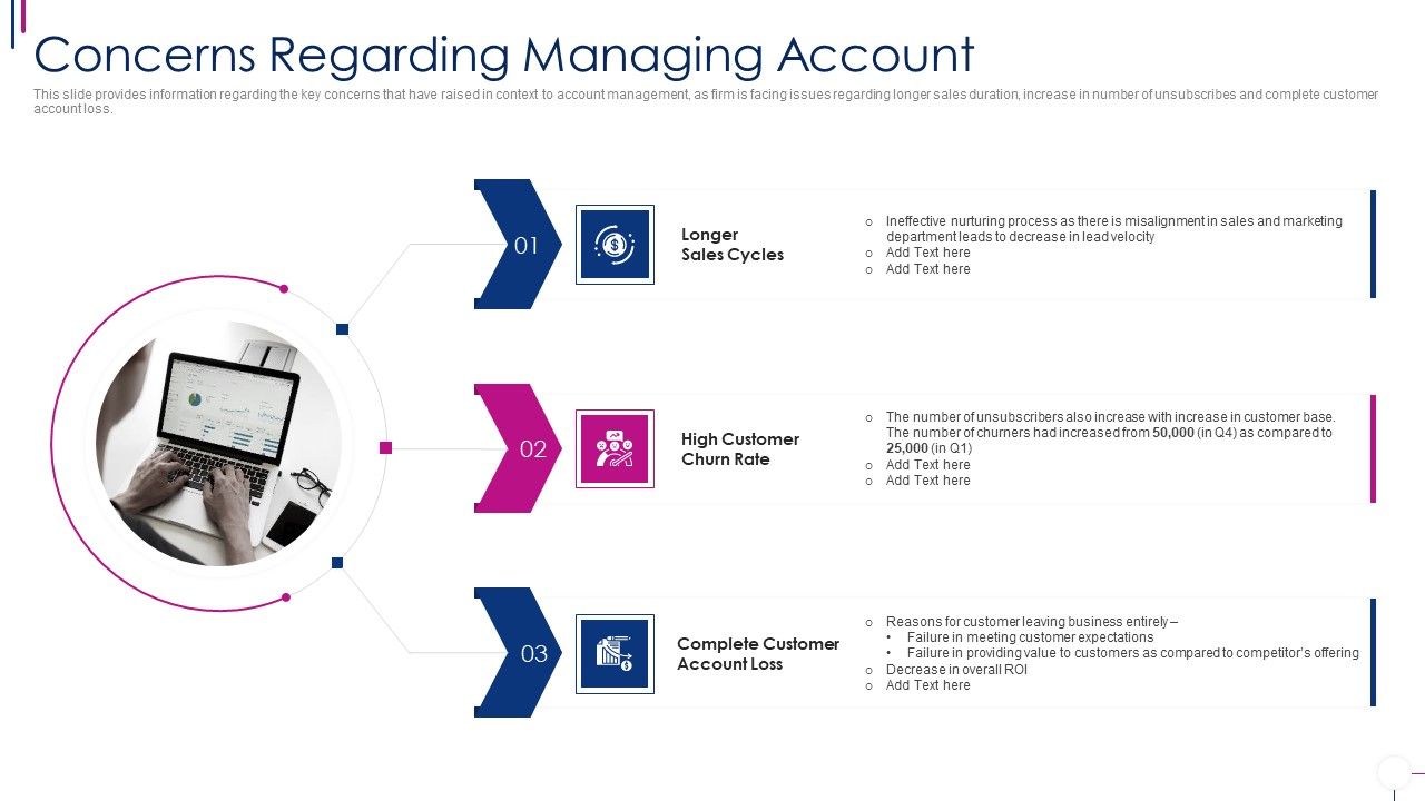 Successful_Account_Oriented_Marketing_Techniques_Concerns_Regarding_Managing_Topics_PDF_Slide_1.jpg