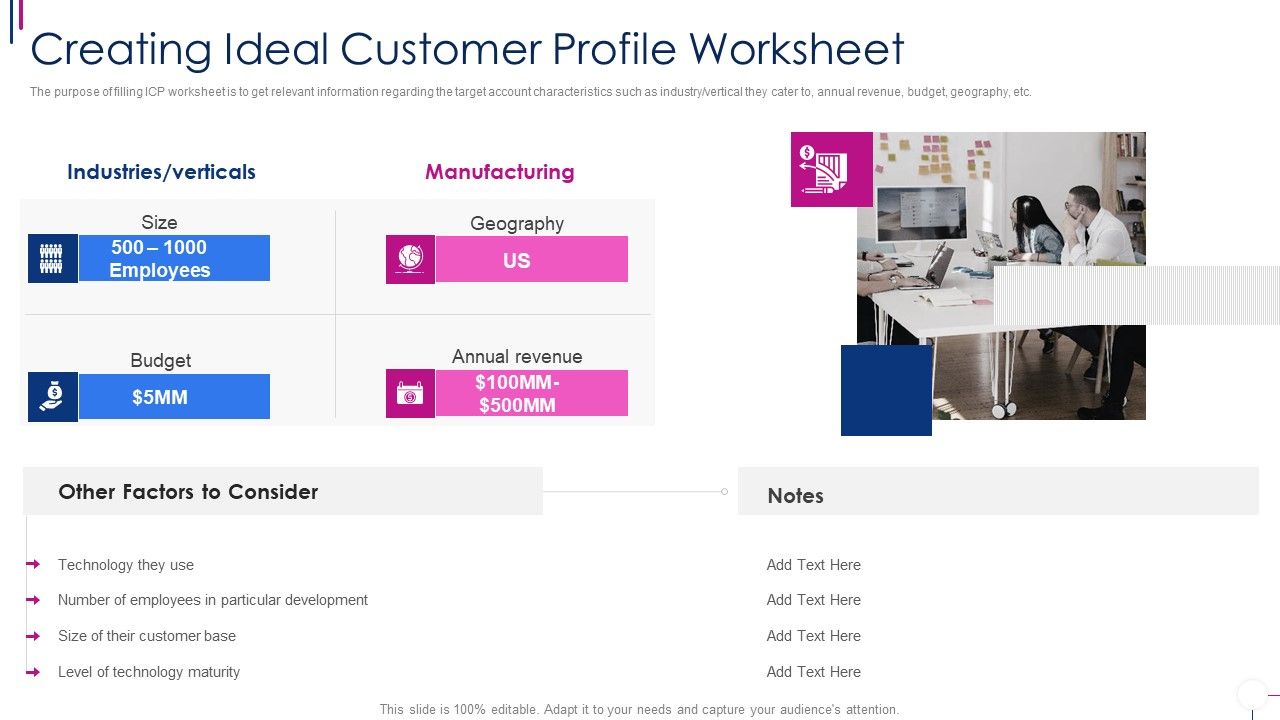 Successful_Account_Oriented_Marketing_Techniques_Creating_Ideal_Customer_Slides_PDF_Slide_1.jpg