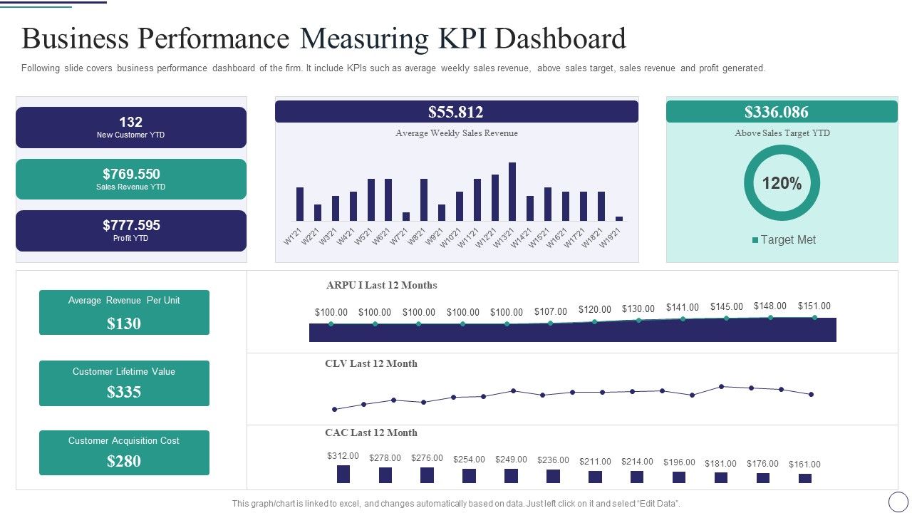Successful_Brand_Development_Plan_Business_Performance_Measuring_KPI_Dashboard_Icons_PDF_Slide_1.jpg