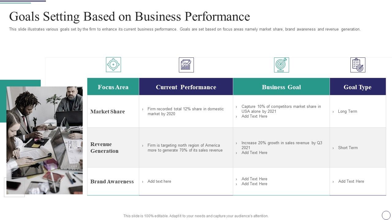 Successful_Brand_Development_Plan_Goals_Setting_Based_On_Business_Performance_Background_PDF_Slide_1.jpg