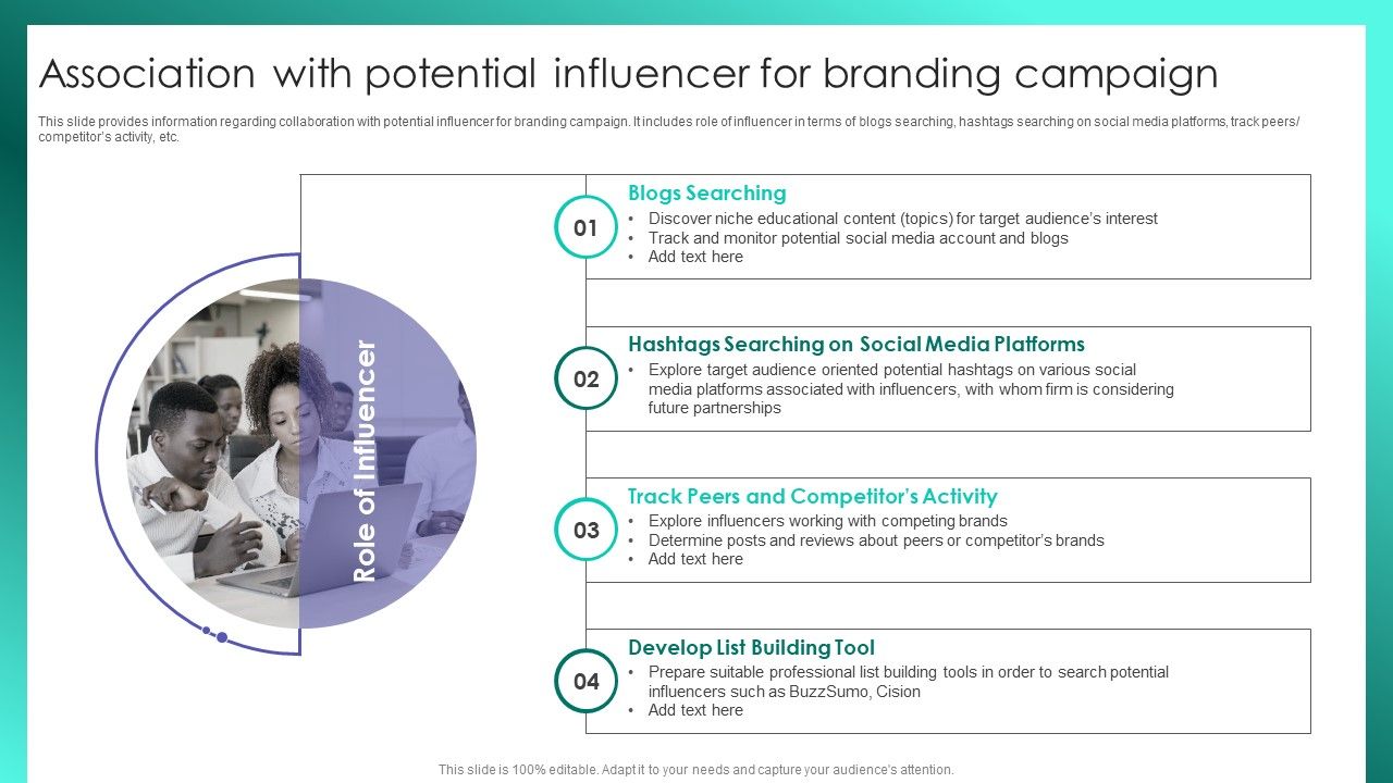 Successful_Brand_Management_Association_With_Potential_Influencer_For_Branding_Campaign_Formats_PDF_Slide_1.jpg