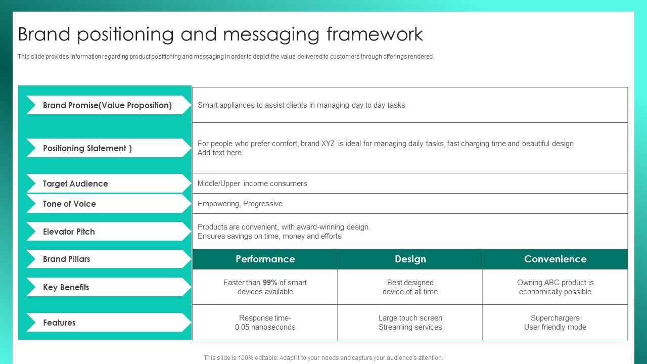 Successful_Brand_Management_Brand_Positioning_And_Messaging_Framework_Template_PDF_Slide_1.jpg