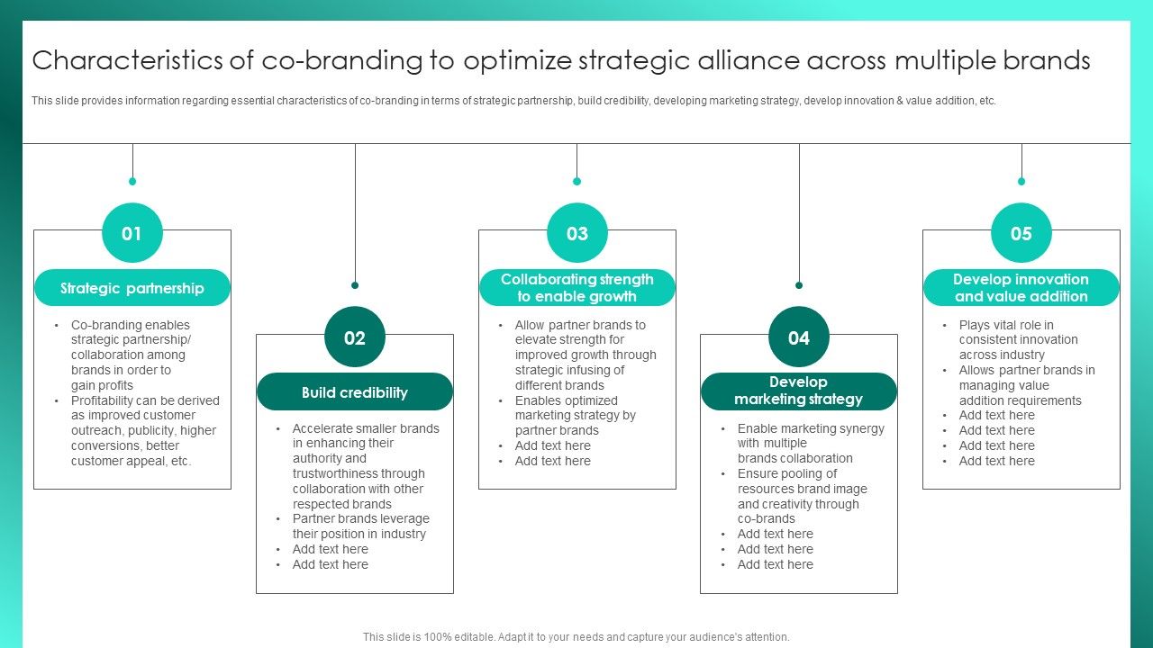 Successful_Brand_Management_Characteristics_Of_Co_Branding_To_Optimize_Strategic_Alliance_Brochure_PDF_Slide_1.jpg