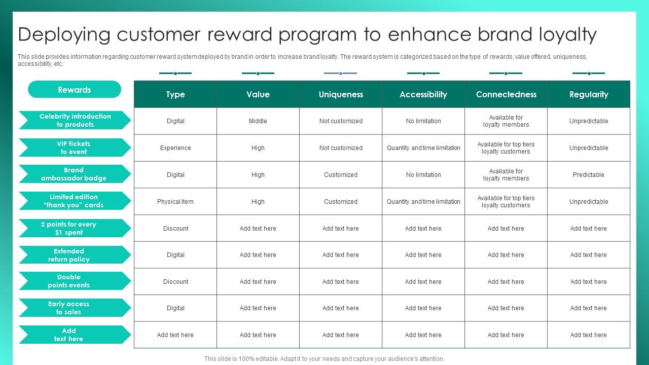 Successful_Brand_Management_Deploying_Customer_Reward_Program_To_Enhance_Brand_Background_PDF_Slide_1.jpg
