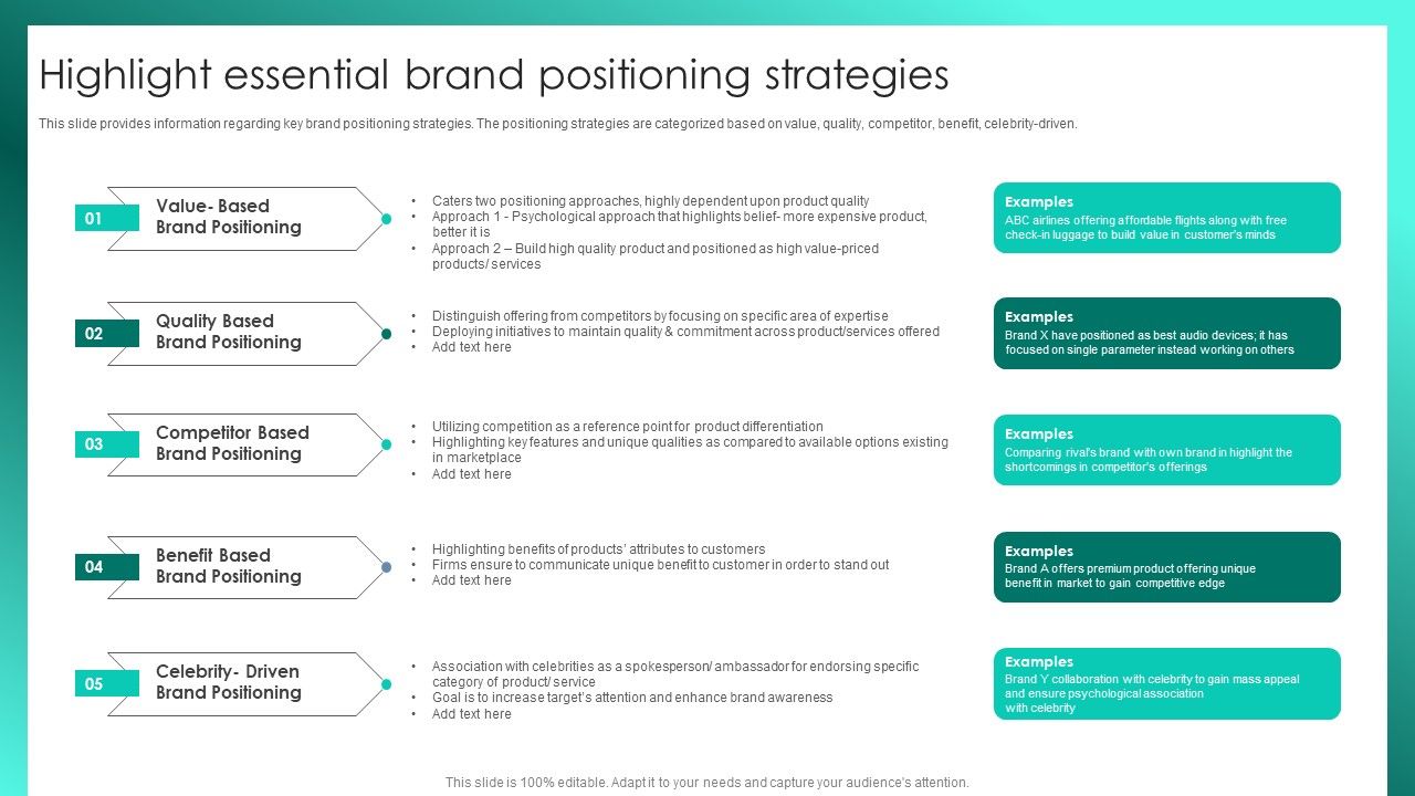 Successful_Brand_Management_Highlight_Essential_Brand_Positioning_Strategies_Brochure_PDF_Slide_1.jpg