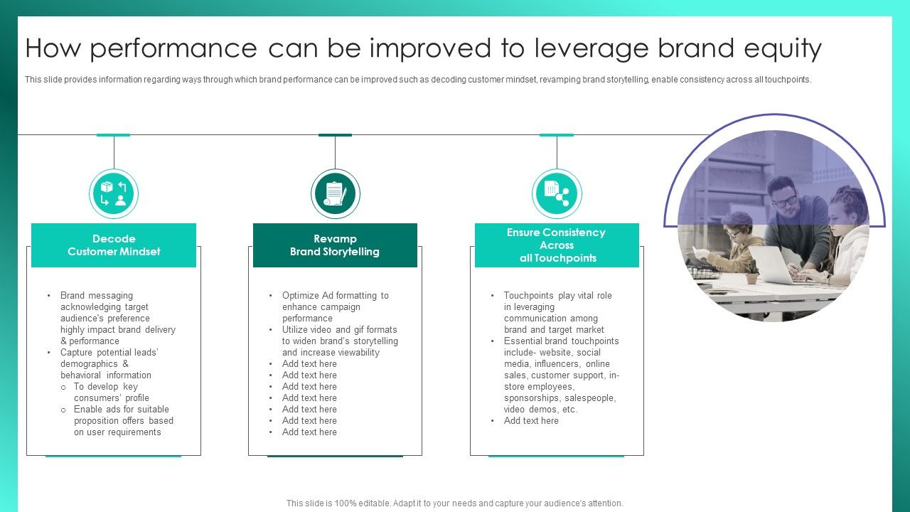 Successful_Brand_Management_How_Performance_Can_Be_Improved_To_Leverage_Brand_Formats_PDF_Slide_1.jpg