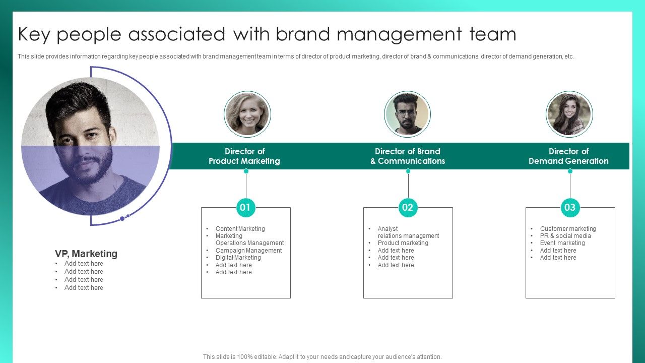 Successful_Brand_Management_Key_People_Associated_With_Brand_Management_Team_Guidelines_PDF_Slide_1.jpg