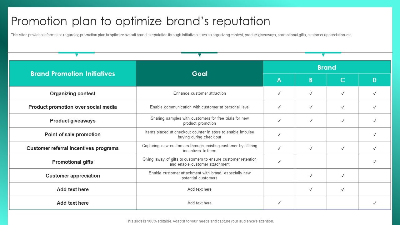 Successful_Brand_Management_Promotion_Plan_To_Optimize_Brands_Reputation_Graphics_PDF_Slide_1.jpg