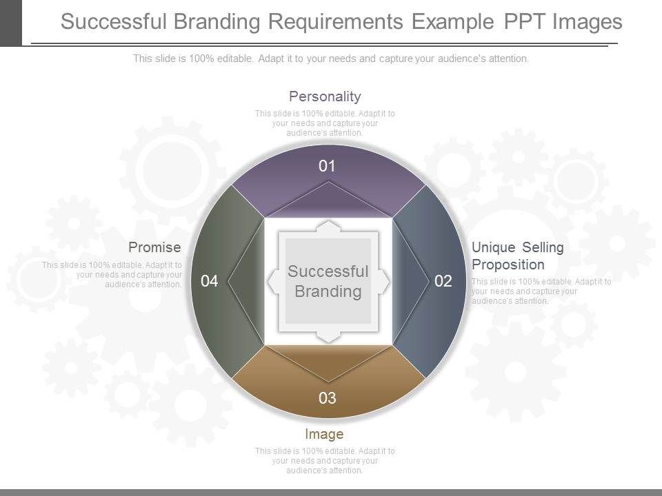 Successful_Branding_Requirements_Example_Ppt_Images_1.jpg