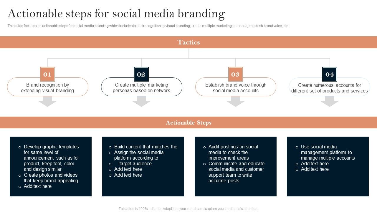Successful_Branding_Technique_For_Electronic_Commerce_Corporation_Actionable_Steps_For_Social_Media_Branding_Elements_PDF_Slide_1.jpg