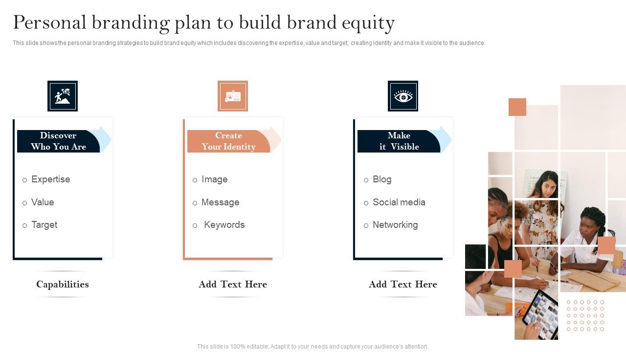 Successful_Branding_Technique_For_Electronic_Commerce_Corporation_Personal_Branding_Plan_To_Build_Information_PDF_Slide_1.jpg