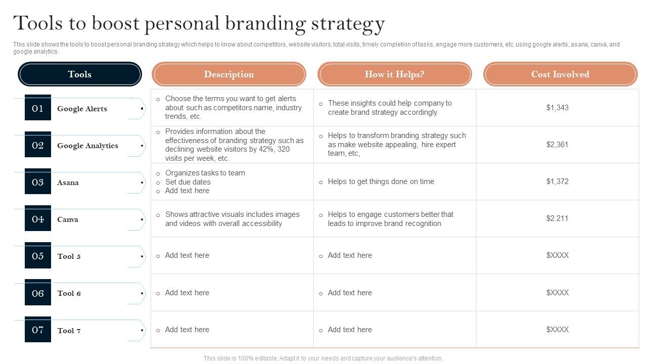 Successful_Branding_Technique_For_Electronic_Commerce_Corporation_Tools_To_Boost_Personal_Sample_PDF_Slide_1.jpg