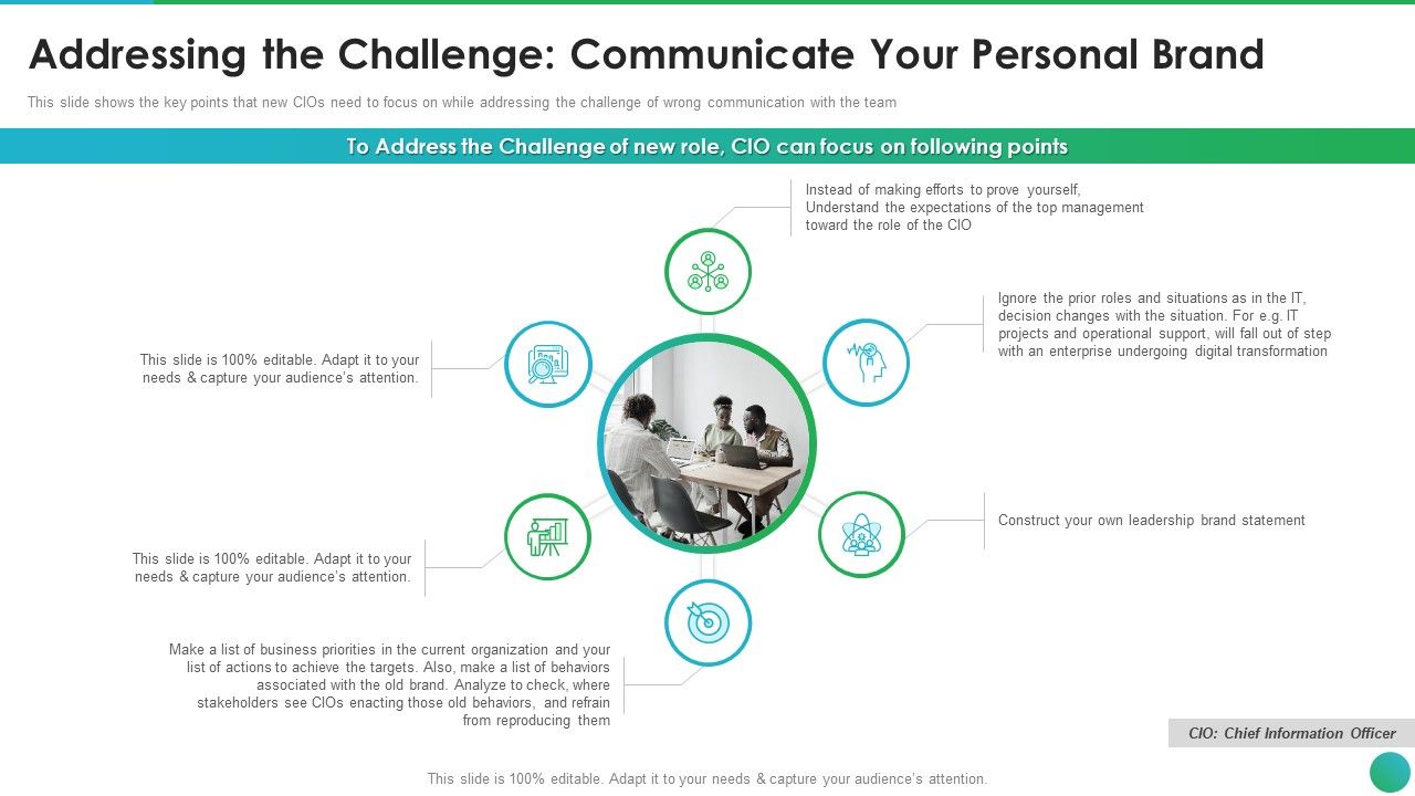 Successful_CIO_Transformation_To_Generate_Company_Value_Addressing_The_Challenge_Communicate_Portrait_PDF_Slide_1.jpg