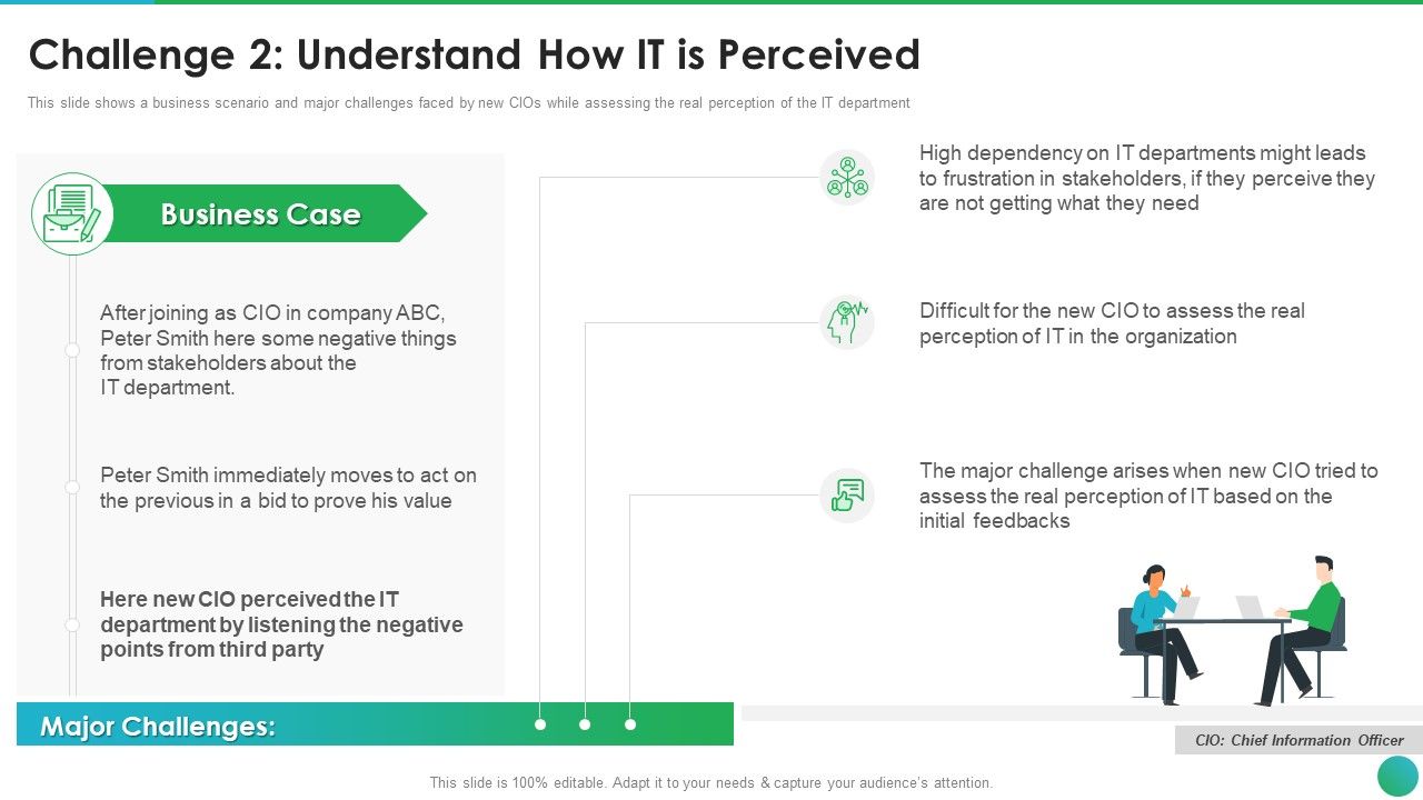 Successful_CIO_Transformation_To_Generate_Company_Value_Challenge_2_Understand_How_It_Is_Perceived_Pictures_PDF_Slide_1.jpg