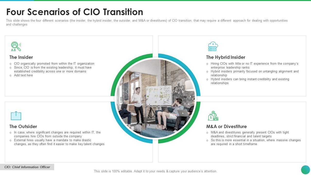 Successful_CIO_Transformation_To_Generate_Company_Value_Four_Scenarios_Of_CIO_Transition_Summary_PDF_Slide_1.jpg