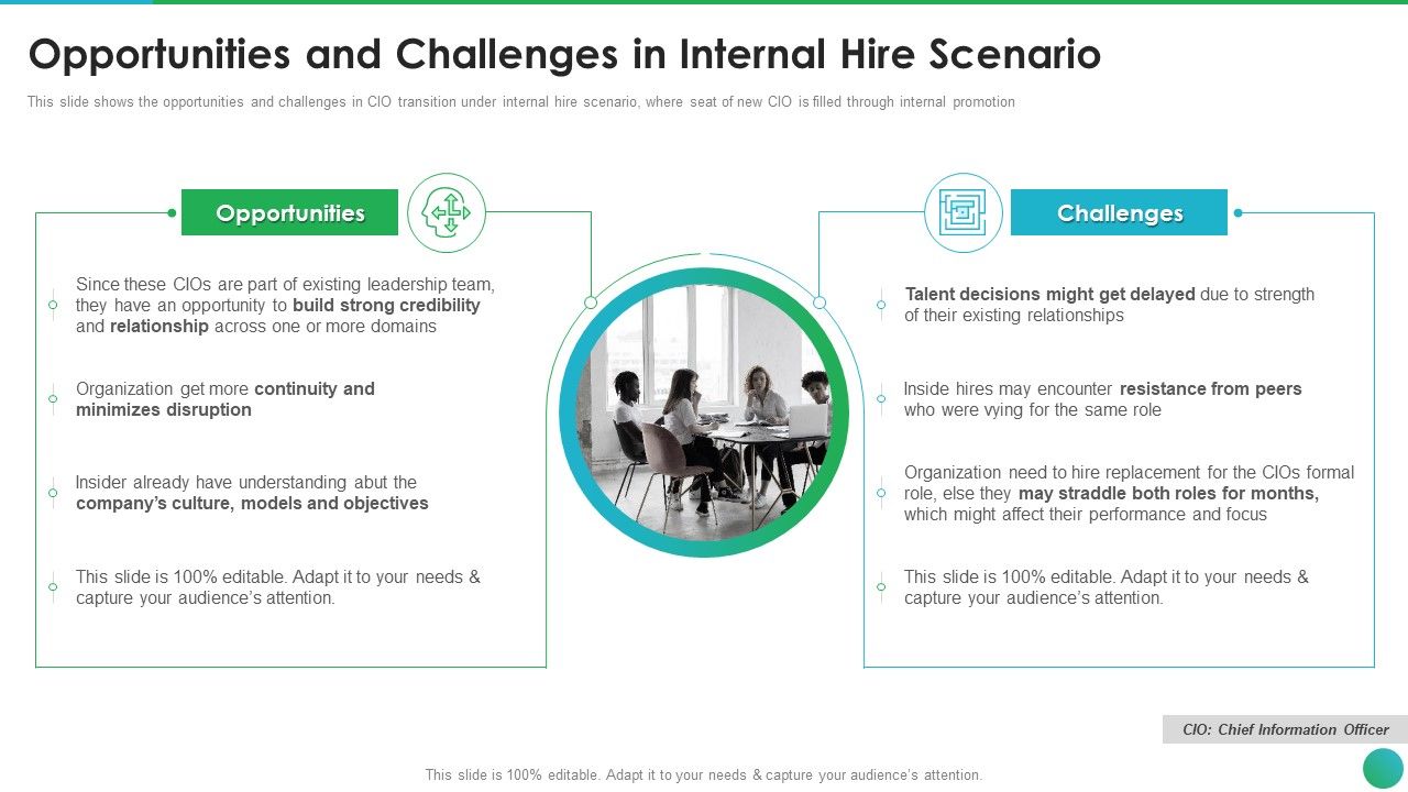 Successful_CIO_Transformation_To_Generate_Company_Value_Opportunities_And_Challenges_In_Internal_Guidelines_PDF_Slide_1.jpg
