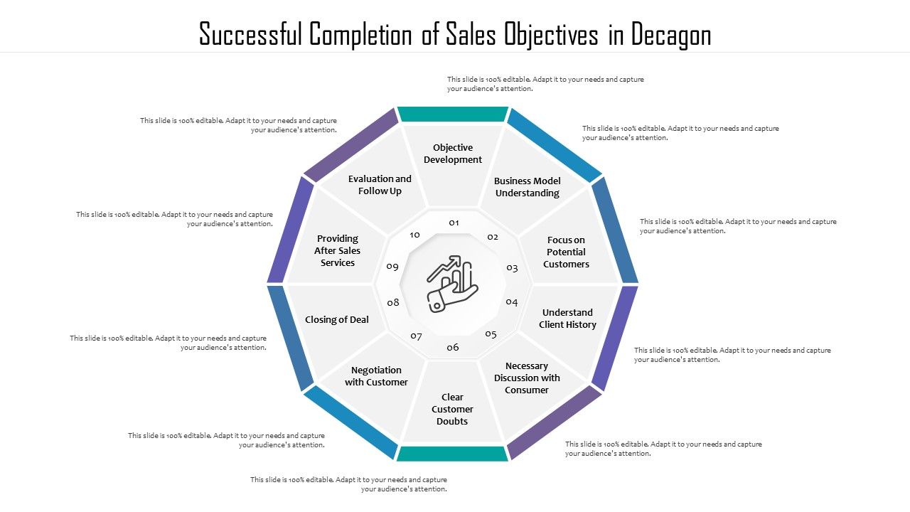 Successful_Completion_Of_Sales_Objectives_In_Decagon_Ppt_PowerPoint_Presentation_File_Show_PDF_Slide_1.jpg