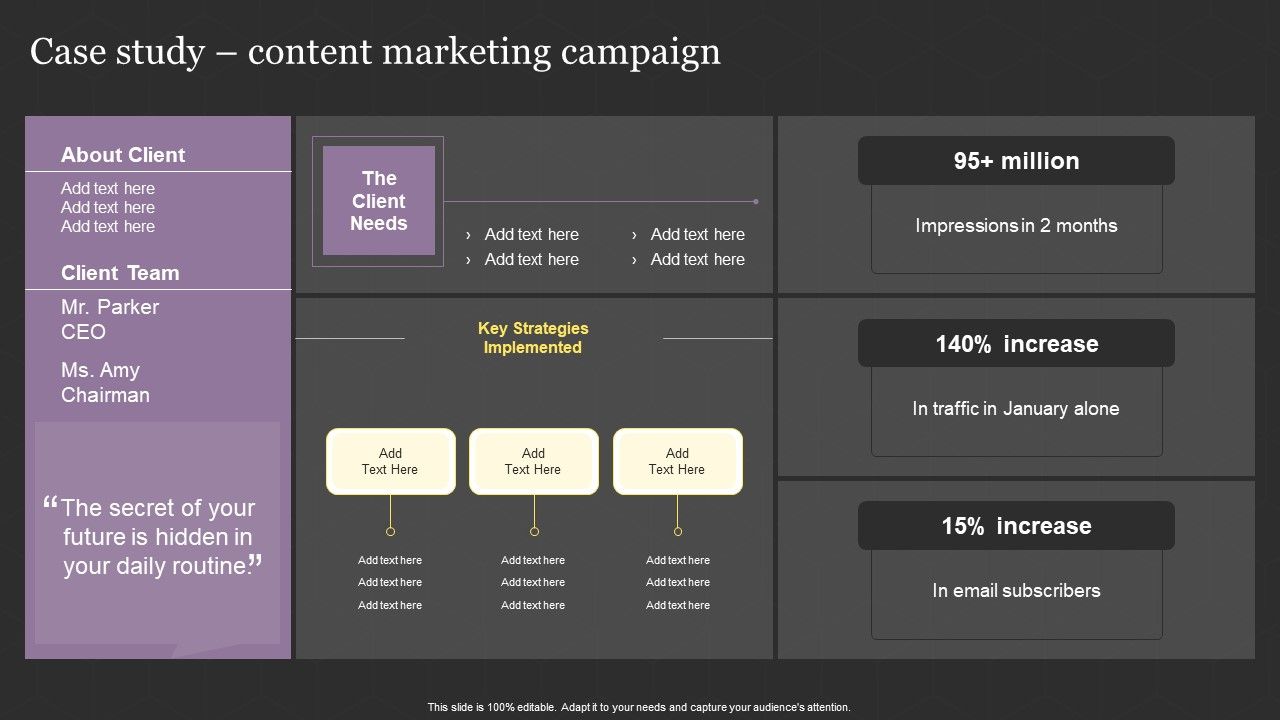 Successful_Content_Promotion_Guide_Case_Study_Content_Marketing_Campaign_Inspiration_PDF_Slide_1.jpg