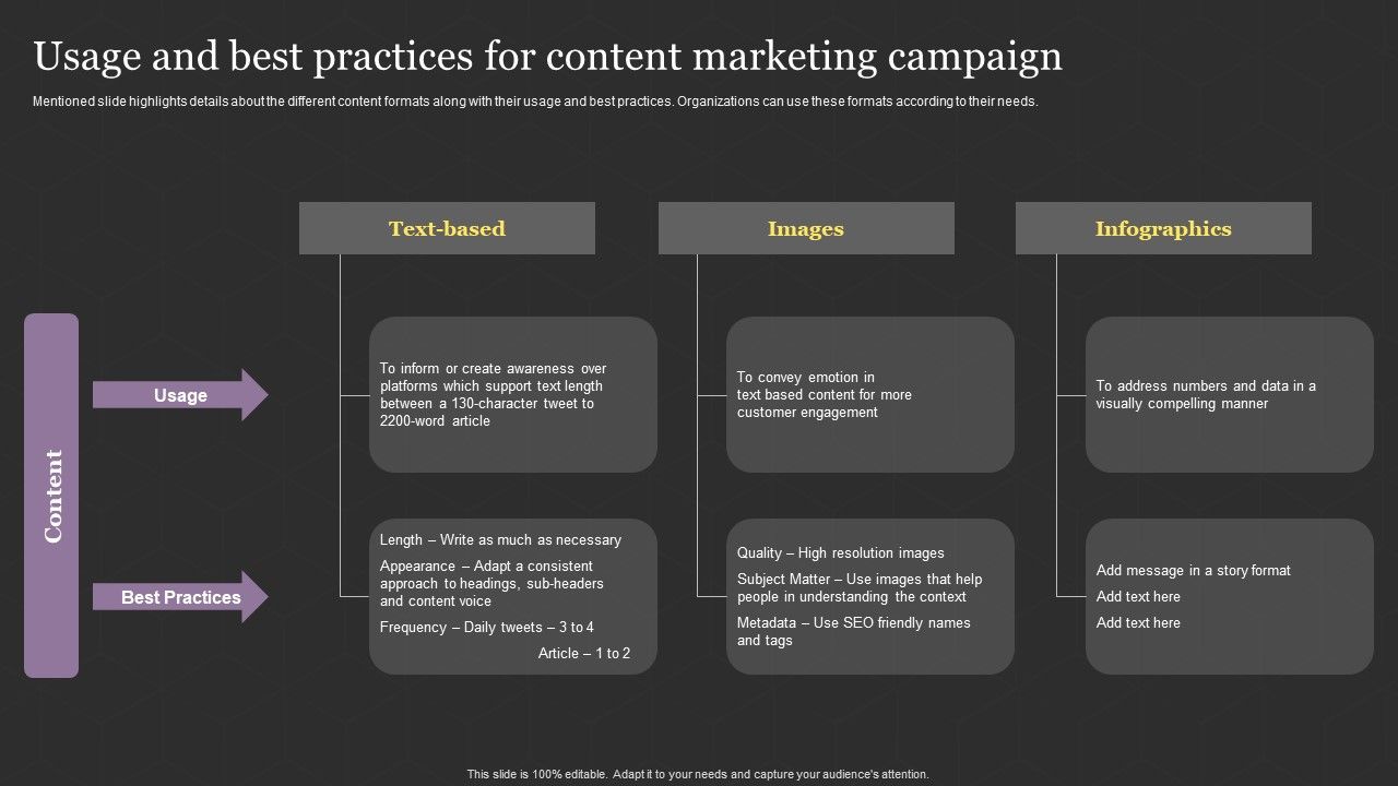 Successful_Content_Promotion_Guide_Usage_And_Best_Practices_For_Content_Marketing_Campaign_Structure_PDF_Slide_1.jpg