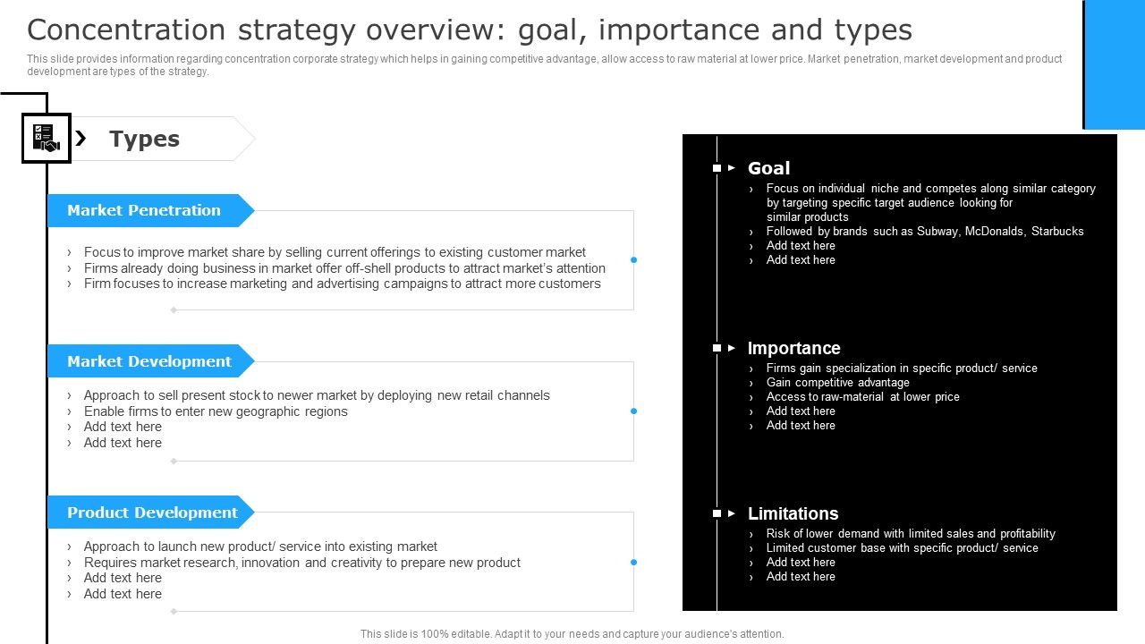 Successful_Corporate_Technique_Enhancing_Firms_Performance_Concentration_Strategy_Overview_Goal_Summary_PDF_Slide_1.jpg