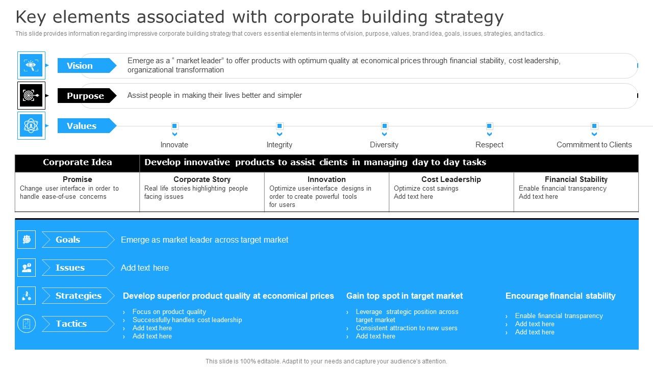 Successful_Corporate_Technique_Enhancing_Firms_Performance_Key_Elements_Associated_With_Corporate_Themes_PDF_Slide_1.jpg