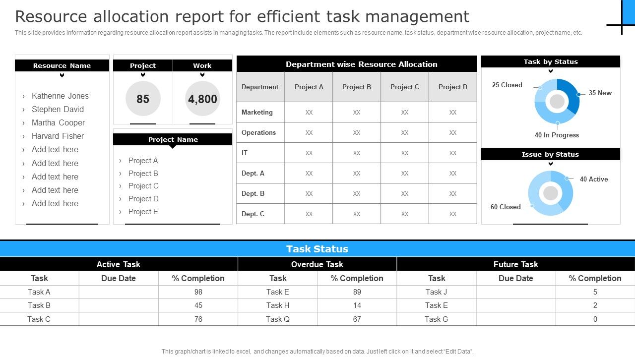 Successful_Corporate_Technique_Enhancing_Firms_Performance_Resource_Allocation_Report_For_Efficient_Task_Management_Elements_PDF_Slide_1.jpg