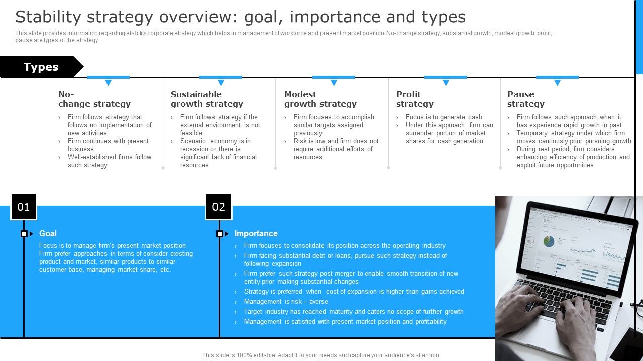 Successful_Corporate_Technique_Enhancing_Firms_Performance_Stability_Strategy_Overview_Goal_Importance_And_Types_Themes_PDF_Slide_1.jpg