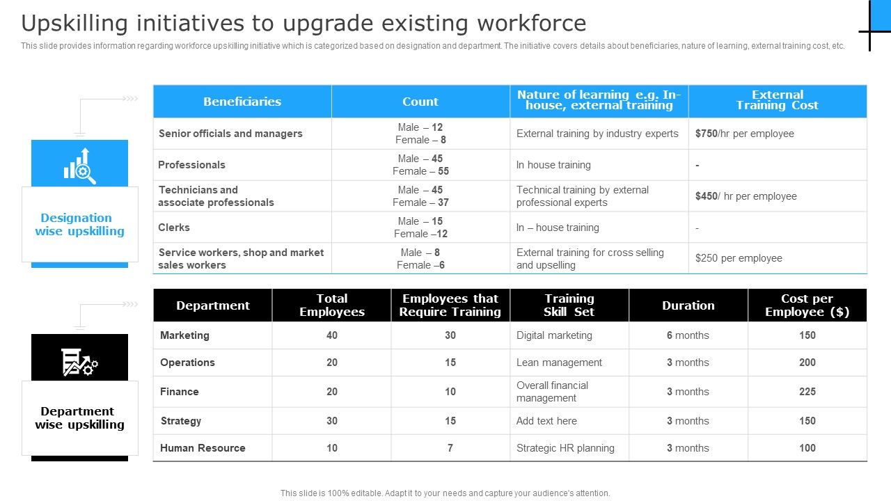 Successful_Corporate_Technique_Enhancing_Firms_Performance_Upskilling_Initiatives_To_Upgrade_Graphics_PDF_Slide_1.jpg