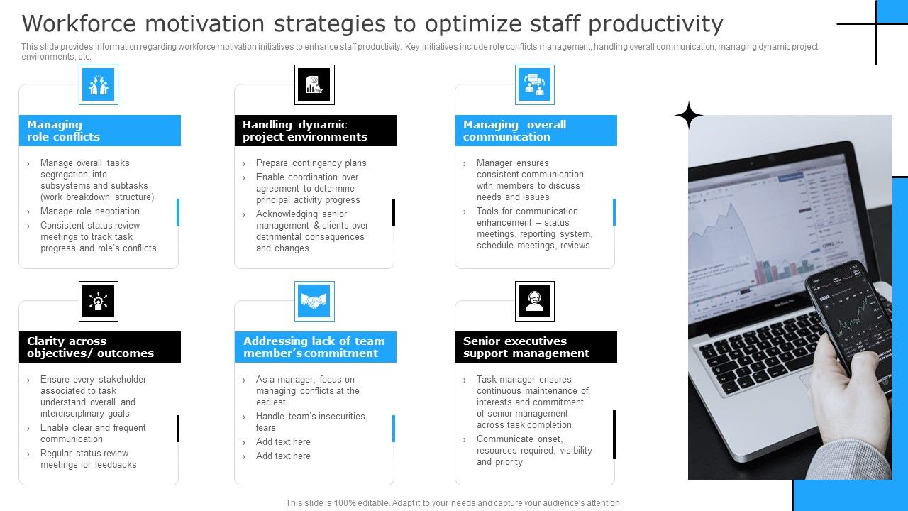 Successful_Corporate_Technique_Enhancing_Firms_Performance_Workforce_Motivation_Strategies_To_Optimize_Template_PDF_Slide_1.jpg