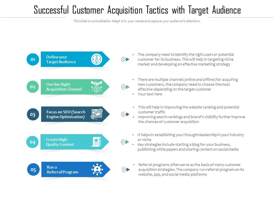 Successful_Customer_Acquisition_Tactics_With_Target_Audience_Ppt_PowerPoint_Presentation_Gallery_Example_Introduction_PDF_Slide_1.jpg