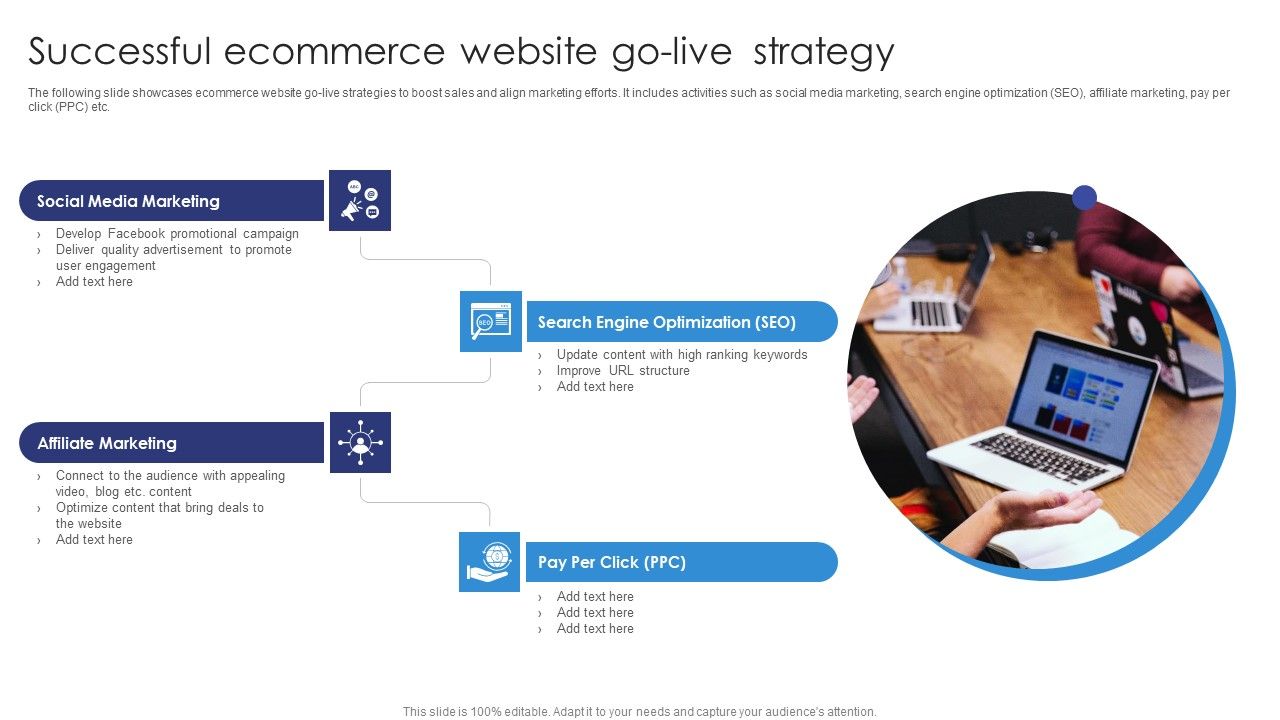 Successful_Ecommerce_Website_Go_Live_Strategy_Inspiration_PDF_Slide_1.jpg