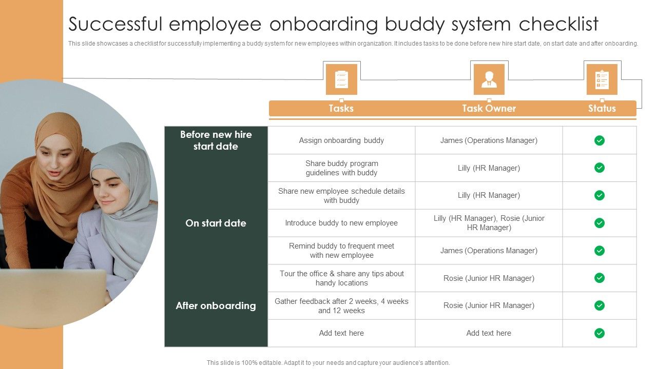 Successful_Employee_Onboarding_Buddy_System_Checklist_Ppt_Gallery_Clipart_PDF_Slide_1.jpg