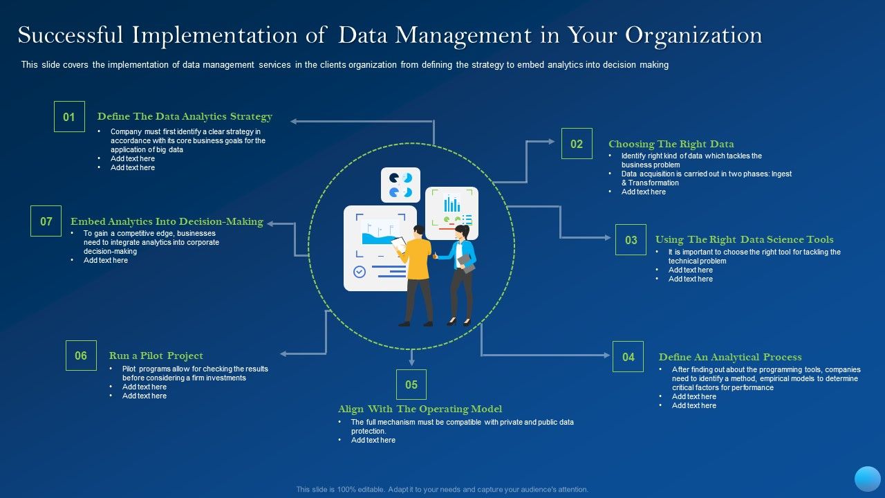 Successful_Implementation_Of_Data_Management_In_Your_Organization_Mockup_PDF_Slide_1.jpg