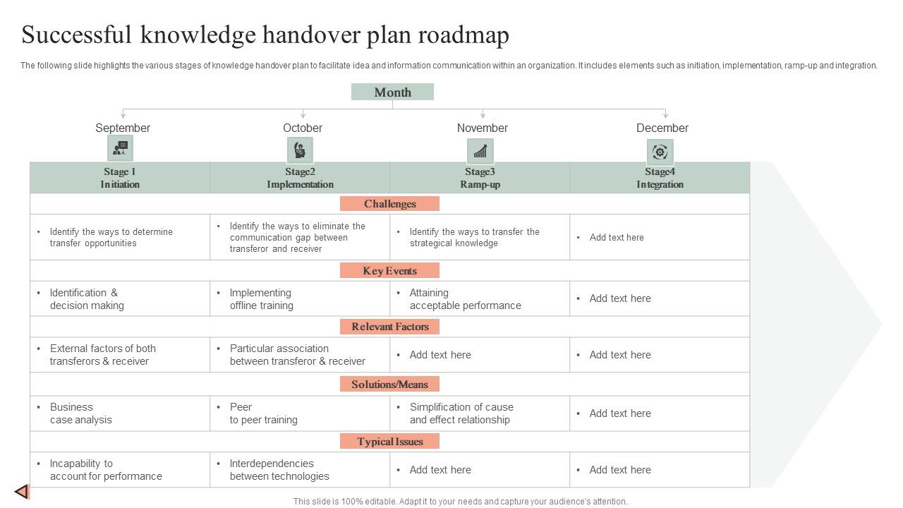 Successful_Knowledge_Handover_Plan_Roadmap_Structure_PDF_Slide_1.jpg