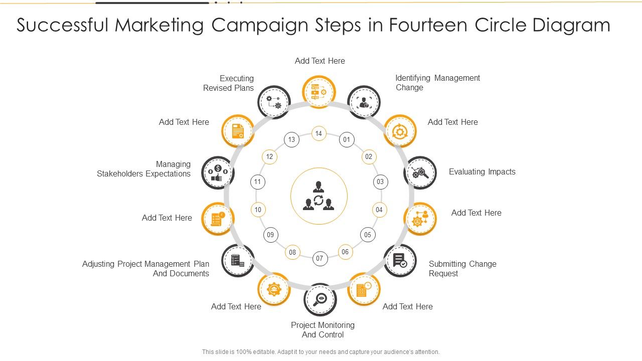 Successful_Marketing_Campaign_Steps_In_Fourteen_Circle_Diagram_Ppt_PowerPoint_Presentation_Gallery_Master_Slide_PDF_Slide_1.jpg