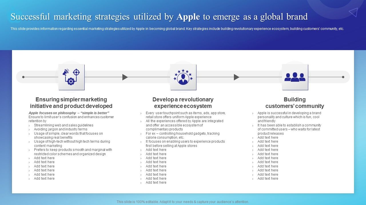 Successful_Marketing_Strategies_Utilized_By_Apple_To_Emerge_As_A_Global_Brand_Demonstration_PDF_Slide_1.jpg