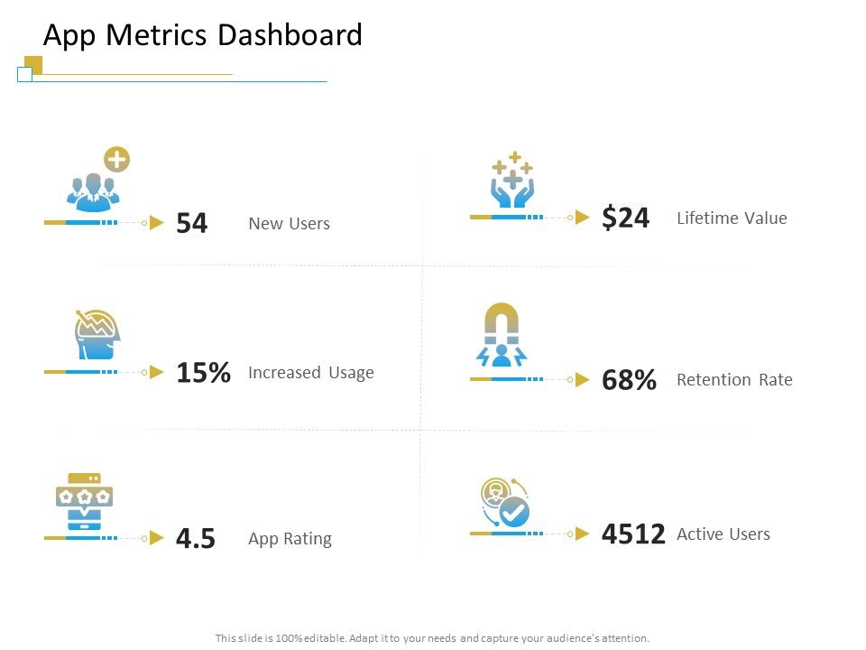 Successful_Mobile_Strategies_For_Business_App_Metrics_Dashboard_Microsoft_PDF_Slide_1.jpg