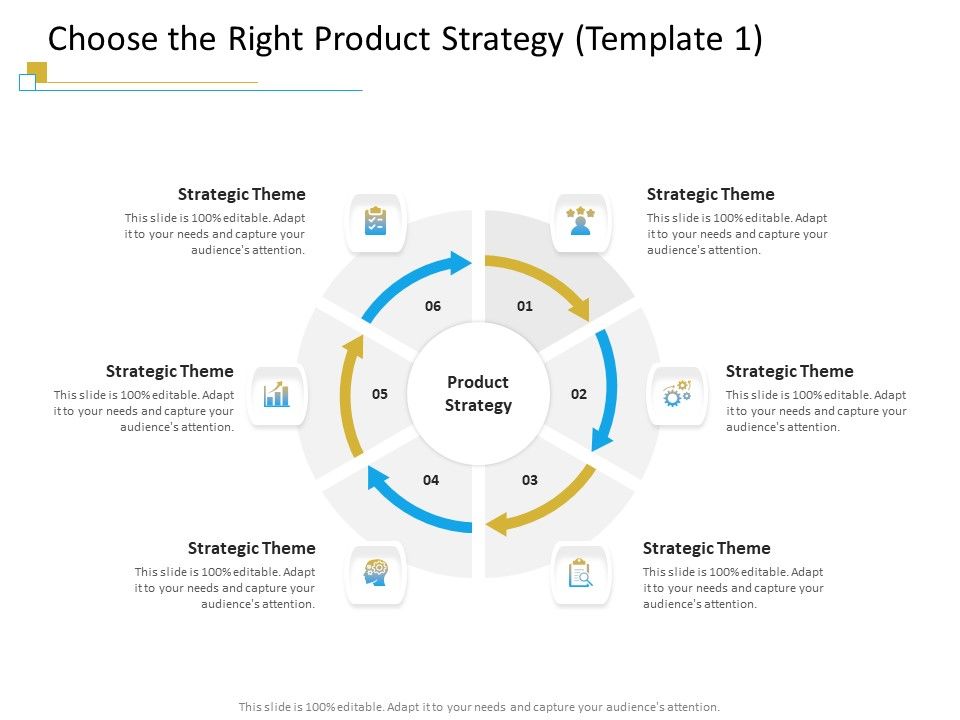 Successful_Mobile_Strategies_For_Business_Choose_The_Right_Product_Strategy_Theme_Designs_PDF_Slide_1.jpg