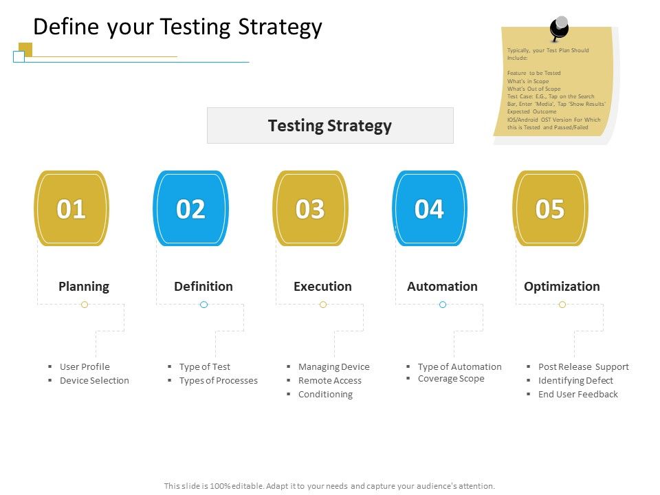 Successful_Mobile_Strategies_For_Business_Define_Your_Testing_Strategy_Background_PDF_Slide_1.jpg