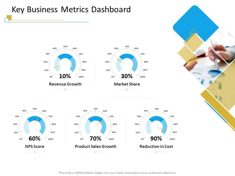 Successful_Mobile_Strategies_For_Business_Key_Business_Metrics_Dashboard_Background_PDF_Slide_1.jpg